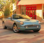 Ford Thunderbird 2002 года